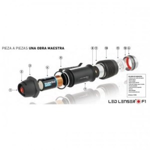 Led Lenser F1
